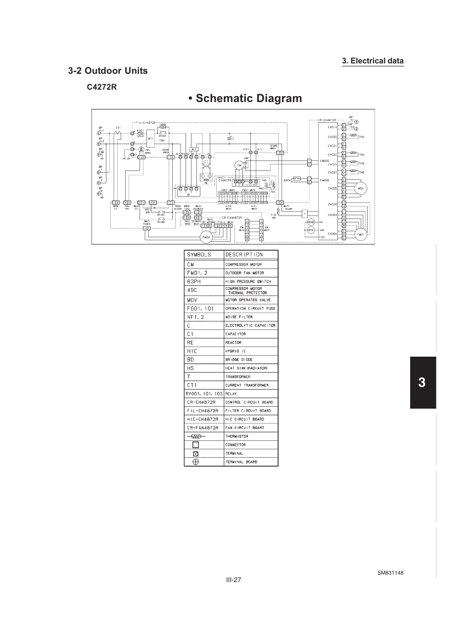 Sanyo KHH2672R / CH2672R User Manual | Page 145 / 180