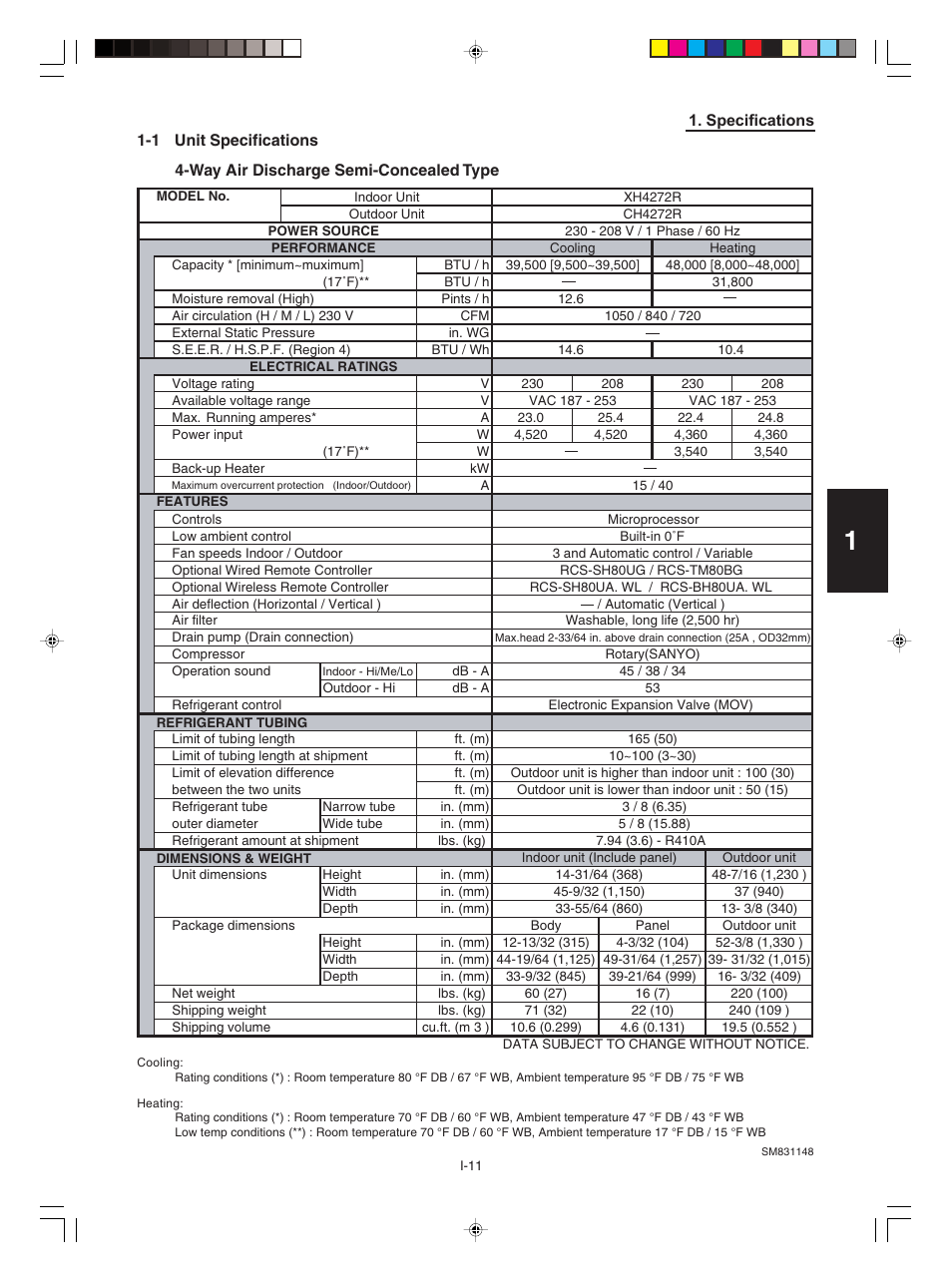 Sanyo KHH2672R / CH2672R User Manual | Page 15 / 180