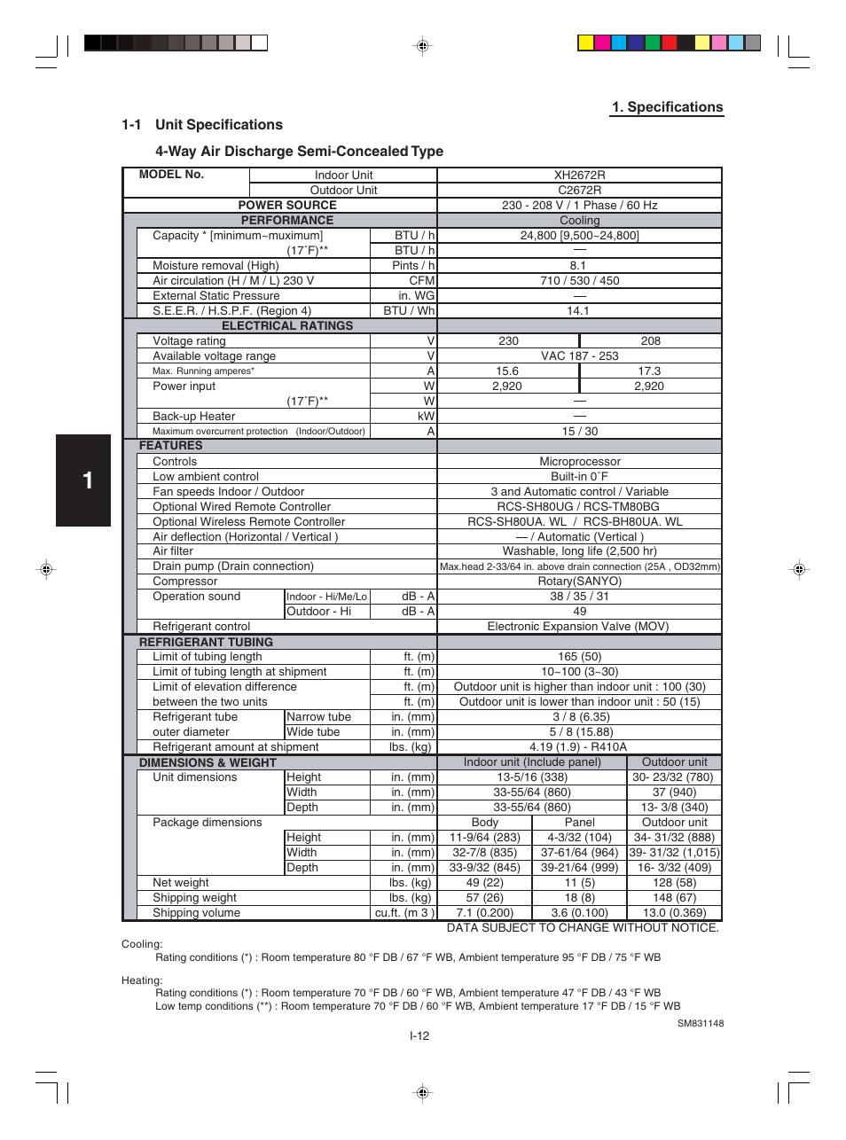 Sanyo KHH2672R / CH2672R User Manual | Page 16 / 180