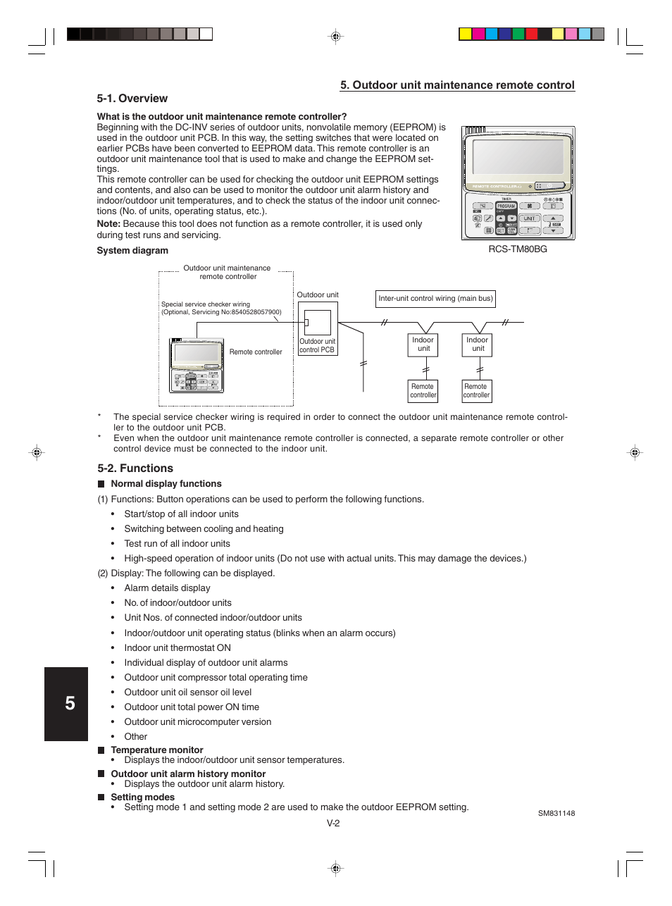 1.overview, 2.functions | Sanyo KHH2672R / CH2672R User Manual | Page 162 / 180