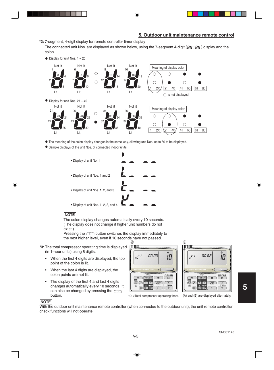 Outdoor unit maintenance remote control | Sanyo KHH2672R / CH2672R User Manual | Page 165 / 180