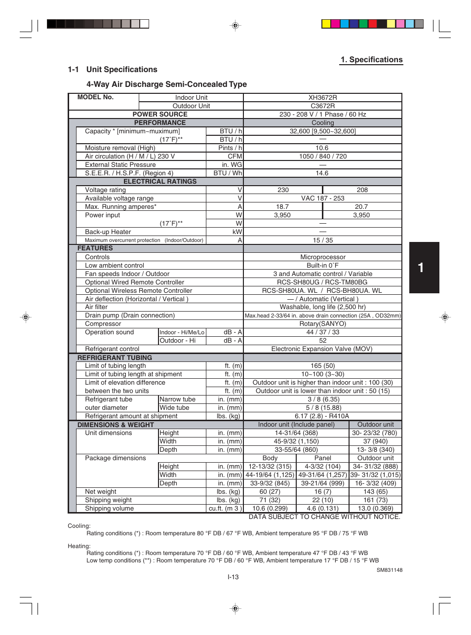 Sanyo KHH2672R / CH2672R User Manual | Page 17 / 180