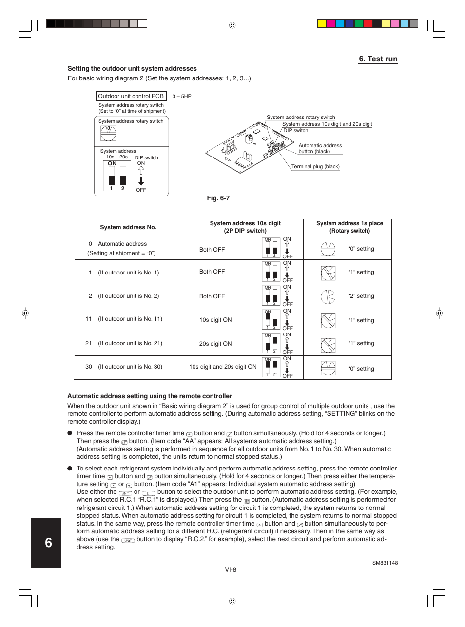 Test run | Sanyo KHH2672R / CH2672R User Manual | Page 178 / 180
