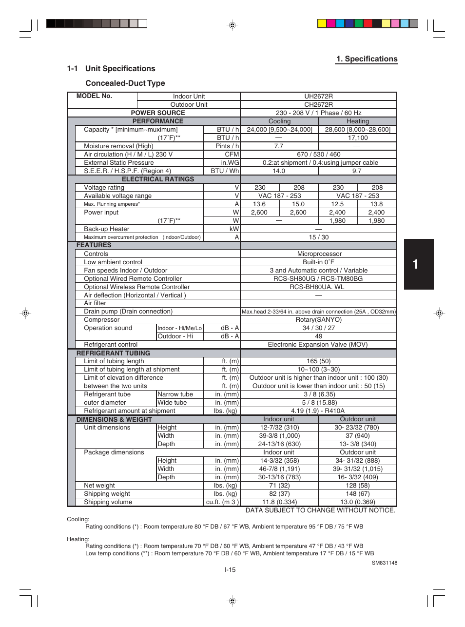 Sanyo KHH2672R / CH2672R User Manual | Page 19 / 180