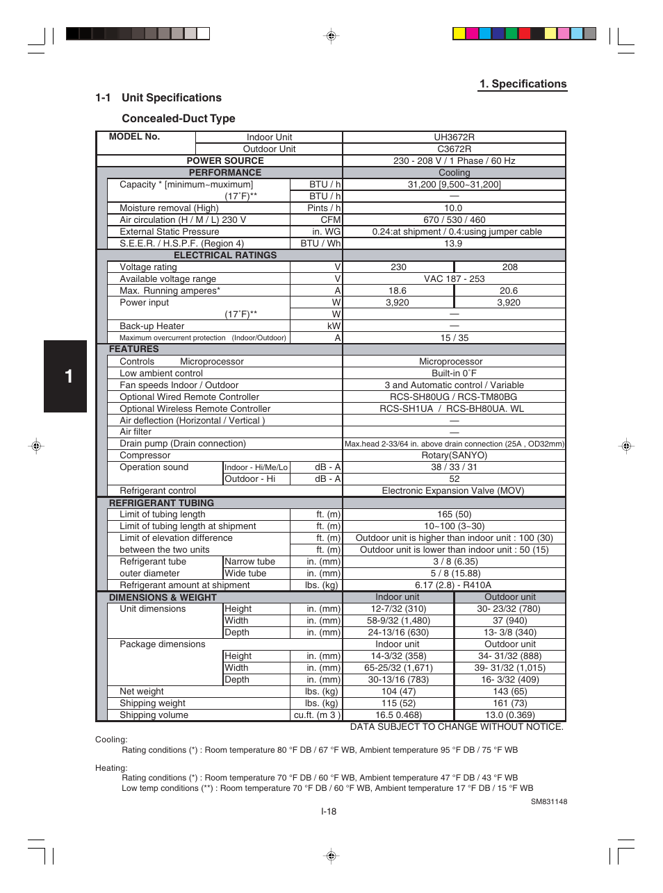 Sanyo KHH2672R / CH2672R User Manual | Page 22 / 180