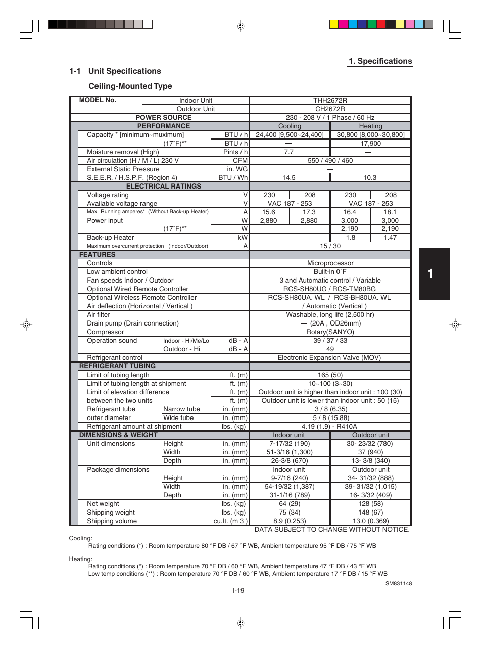 Sanyo KHH2672R / CH2672R User Manual | Page 23 / 180