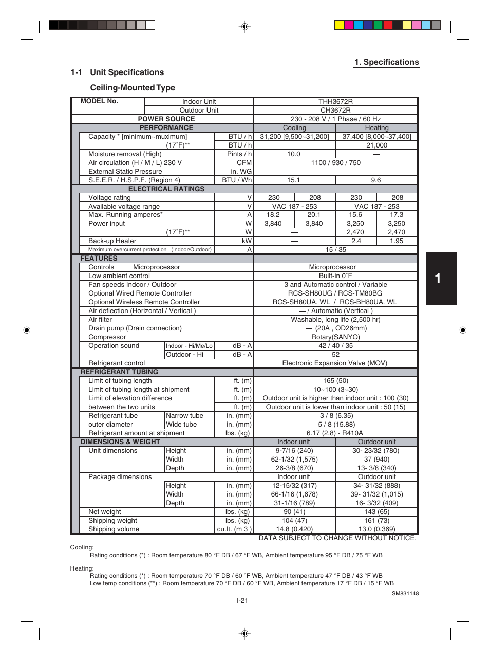 Sanyo KHH2672R / CH2672R User Manual | Page 25 / 180