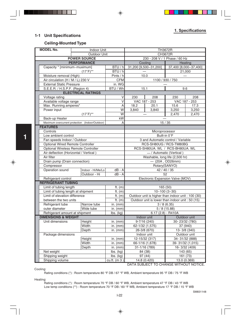 Sanyo KHH2672R / CH2672R User Manual | Page 26 / 180