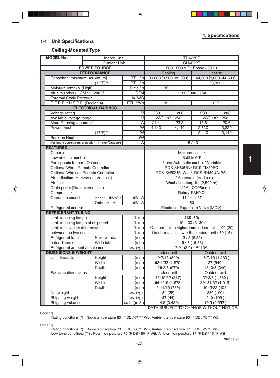 Sanyo KHH2672R / CH2672R User Manual | Page 27 / 180