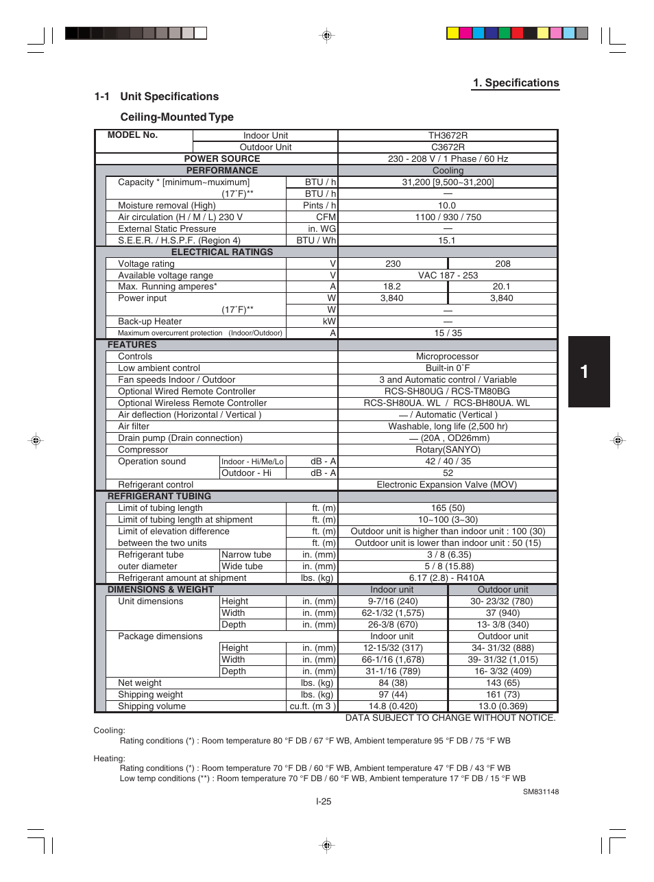 Sanyo KHH2672R / CH2672R User Manual | Page 29 / 180