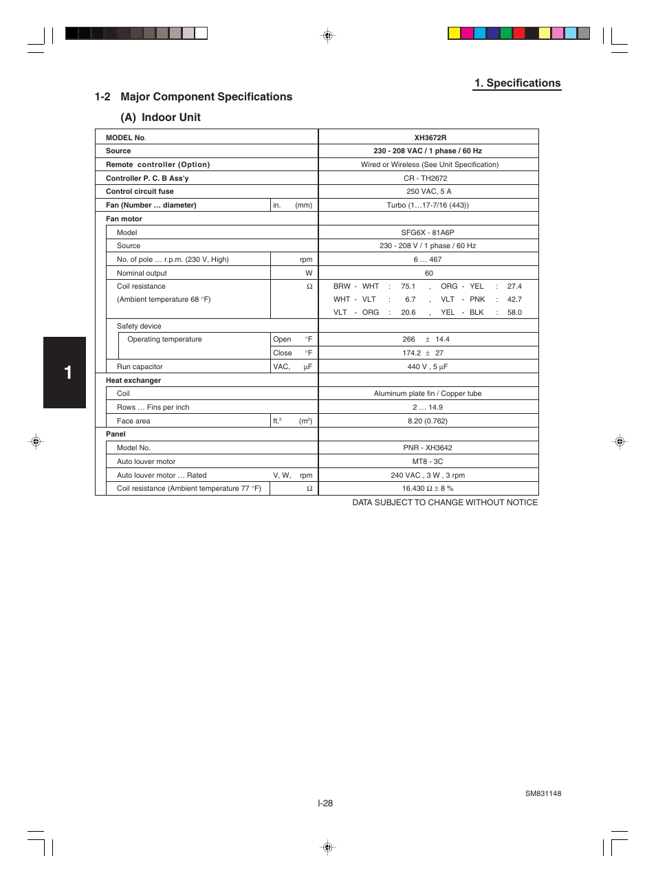 Sanyo KHH2672R / CH2672R User Manual | Page 32 / 180