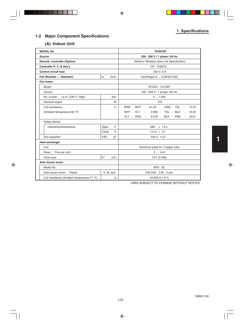 Sanyo KHH2672R / CH2672R User Manual | Page 35 / 180