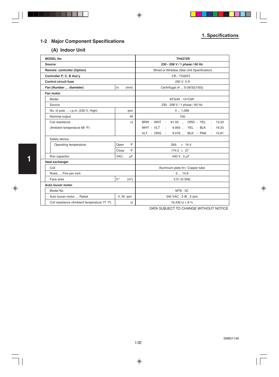 Sanyo KHH2672R / CH2672R User Manual | Page 36 / 180