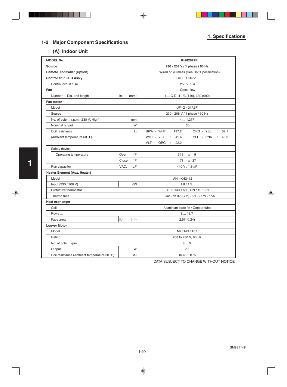 Sanyo KHH2672R / CH2672R User Manual | Page 44 / 180