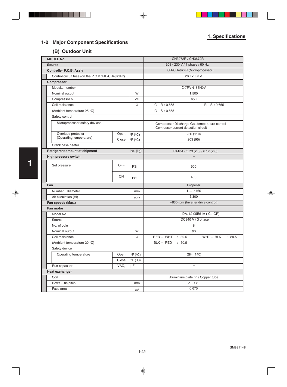 Sanyo KHH2672R / CH2672R User Manual | Page 46 / 180