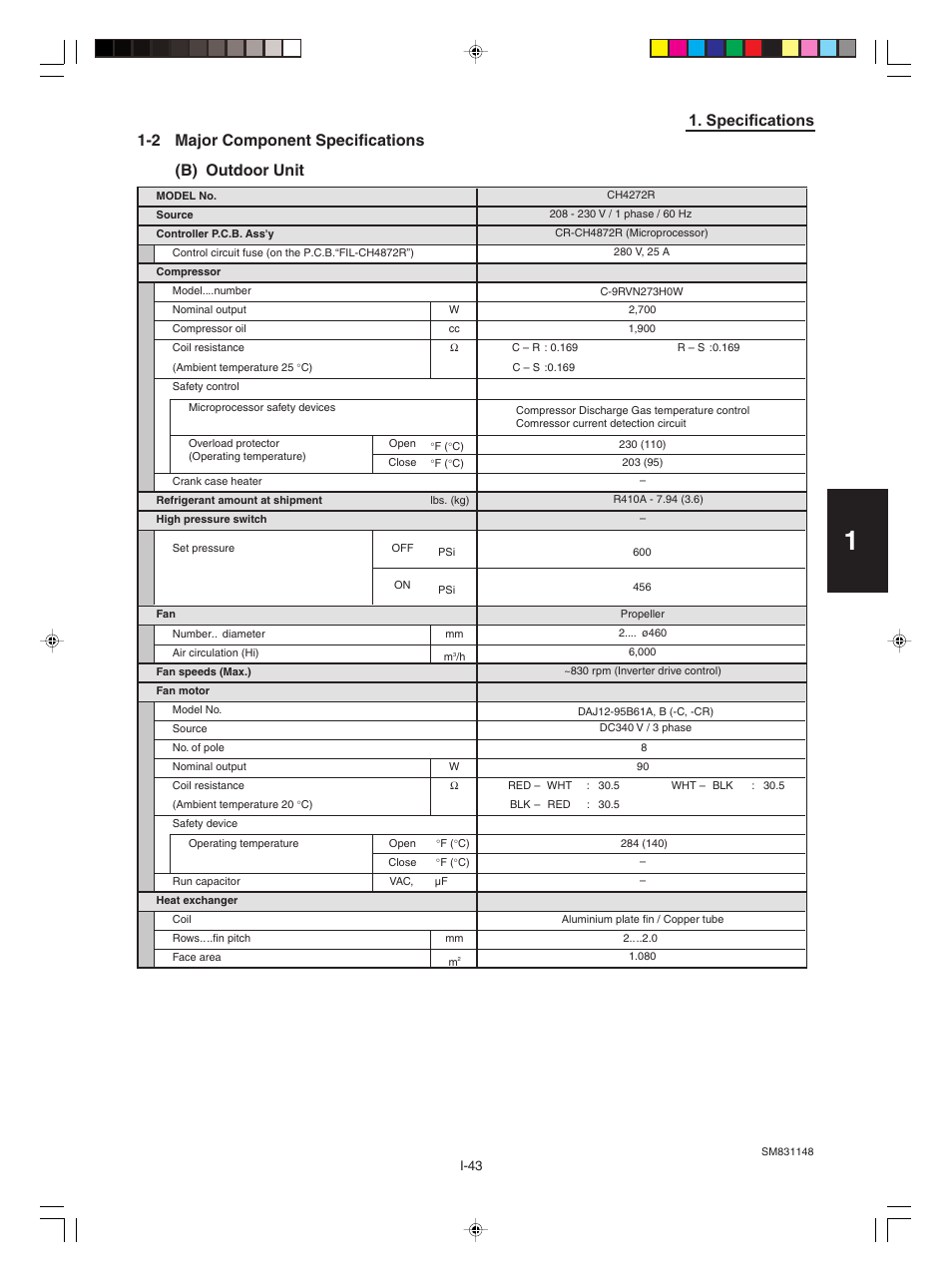 Sanyo KHH2672R / CH2672R User Manual | Page 47 / 180