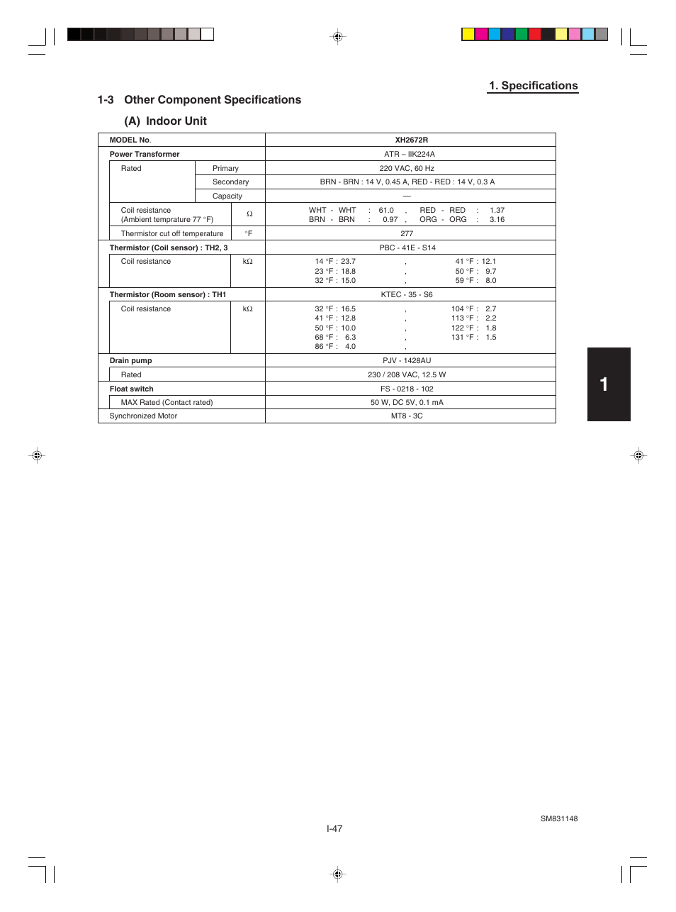 3.other component specifications | Sanyo KHH2672R / CH2672R User Manual | Page 51 / 180