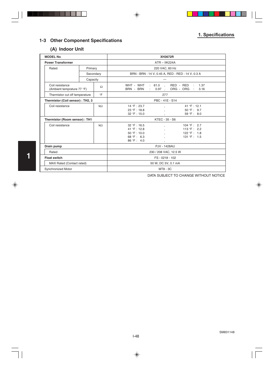 Sanyo KHH2672R / CH2672R User Manual | Page 52 / 180