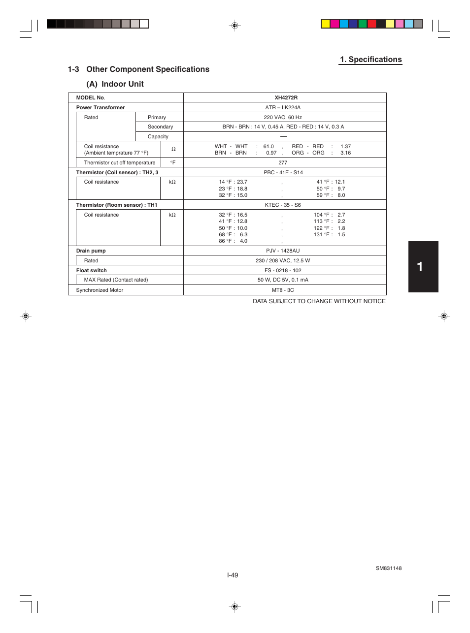 Sanyo KHH2672R / CH2672R User Manual | Page 53 / 180