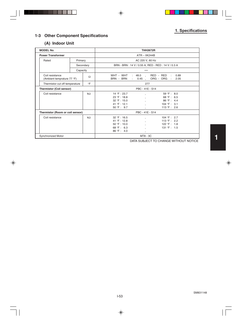 Sanyo KHH2672R / CH2672R User Manual | Page 57 / 180