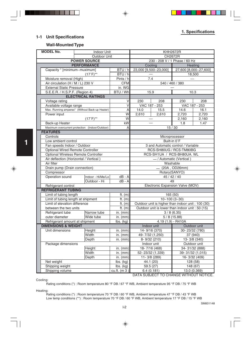 1.unit specifications | Sanyo KHH2672R / CH2672R User Manual | Page 6 / 180