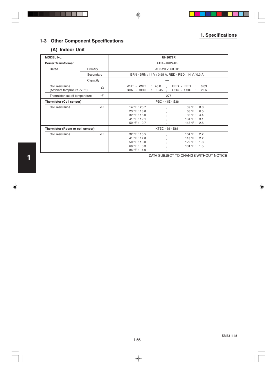 Sanyo KHH2672R / CH2672R User Manual | Page 60 / 180