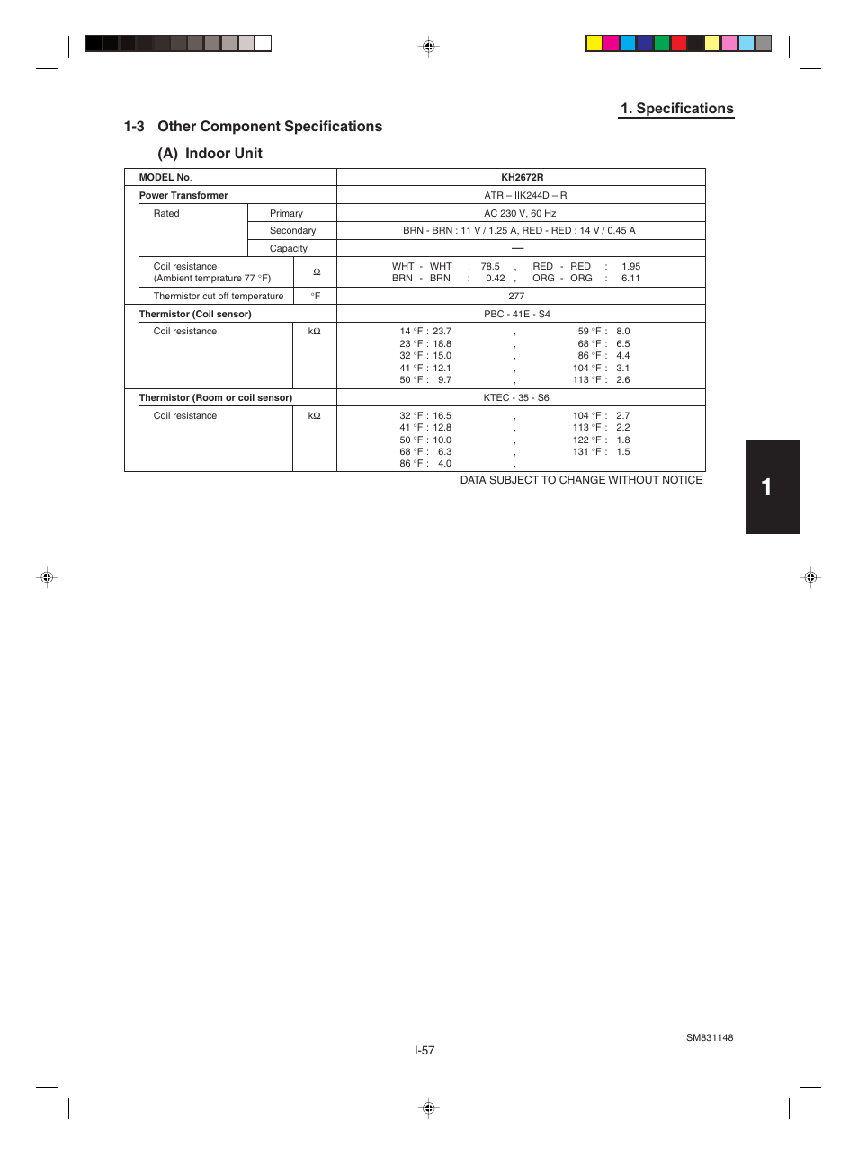 Sanyo KHH2672R / CH2672R User Manual | Page 61 / 180