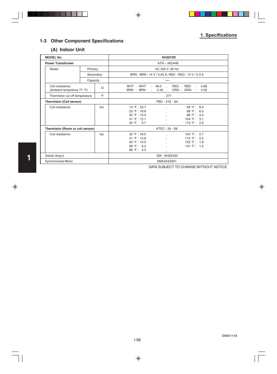 Sanyo KHH2672R / CH2672R User Manual | Page 62 / 180