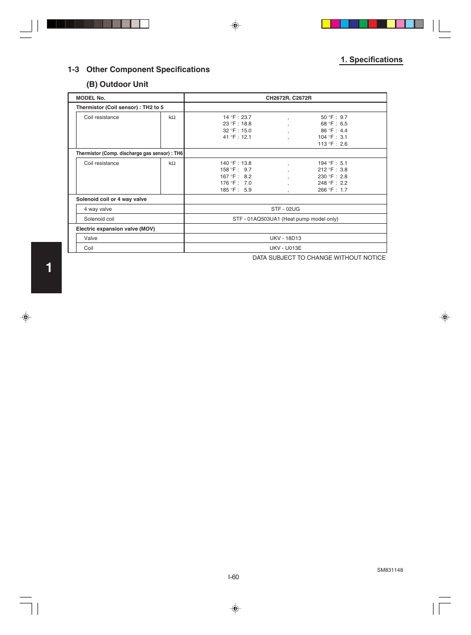 Sanyo KHH2672R / CH2672R User Manual | Page 64 / 180