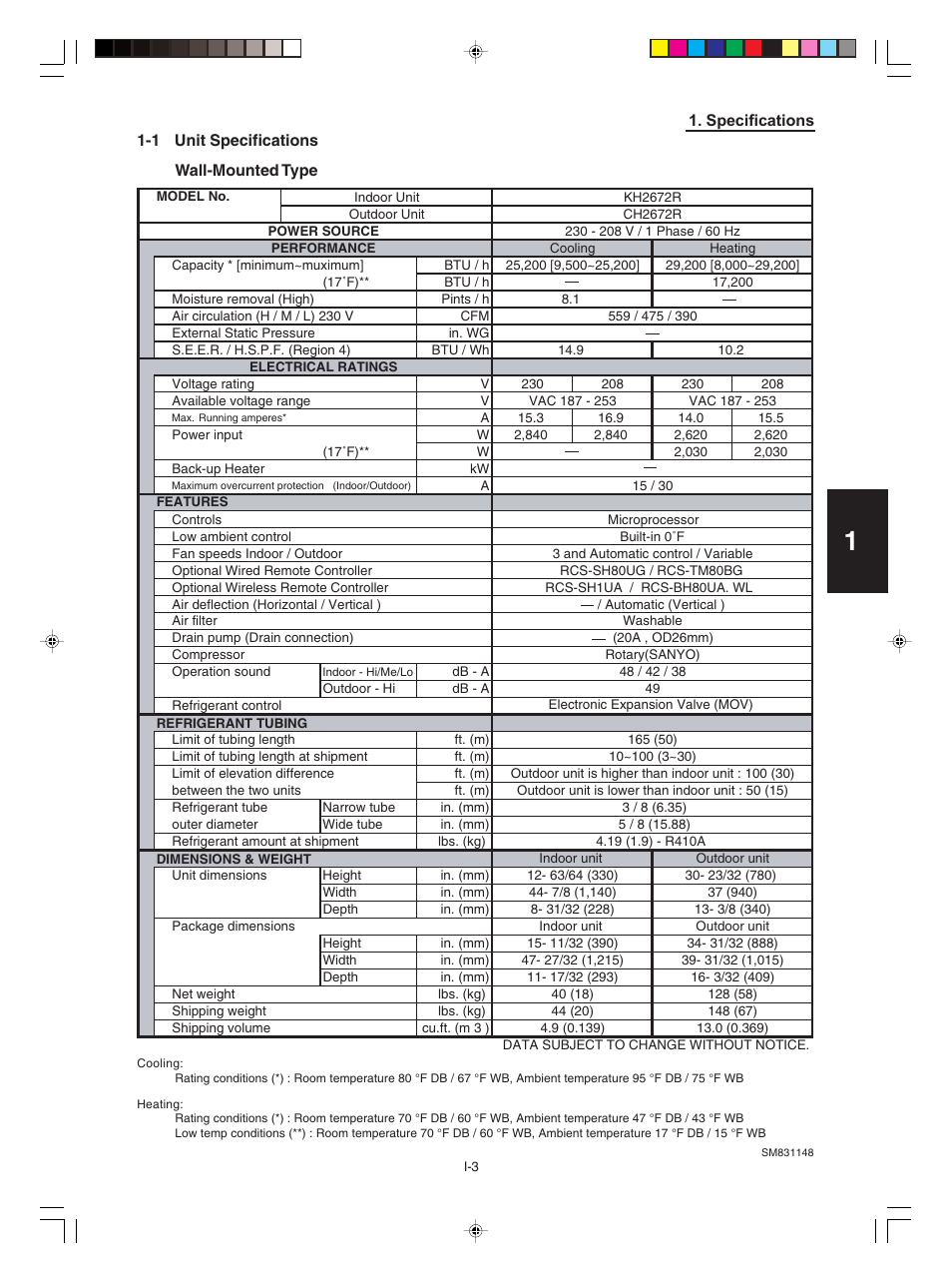 Sanyo KHH2672R / CH2672R User Manual | Page 7 / 180