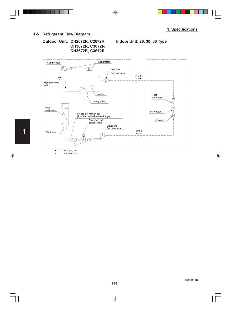 5.refrigerant flow diagram | Sanyo KHH2672R / CH2672R User Manual | Page 78 / 180
