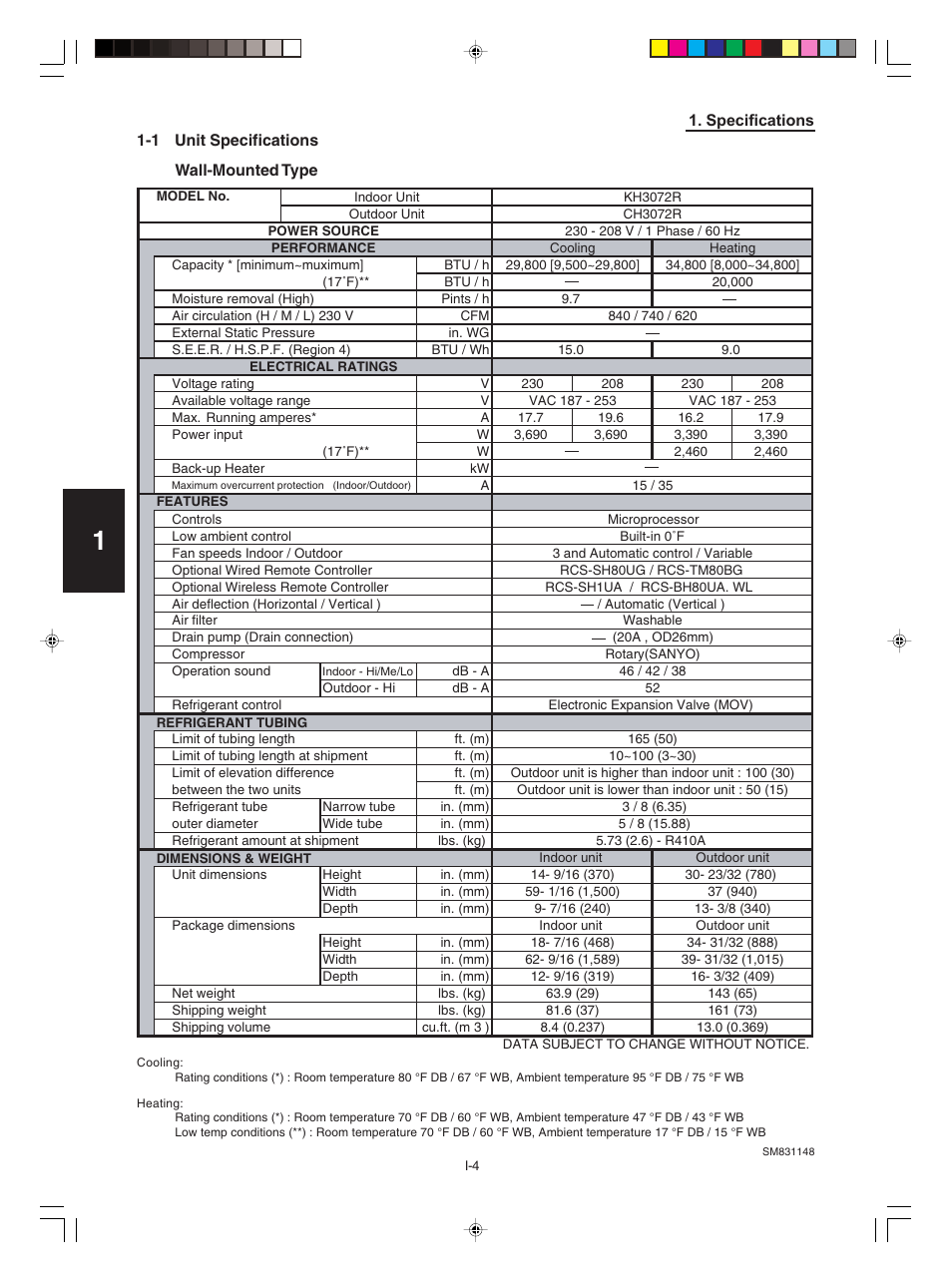 Sanyo KHH2672R / CH2672R User Manual | Page 8 / 180