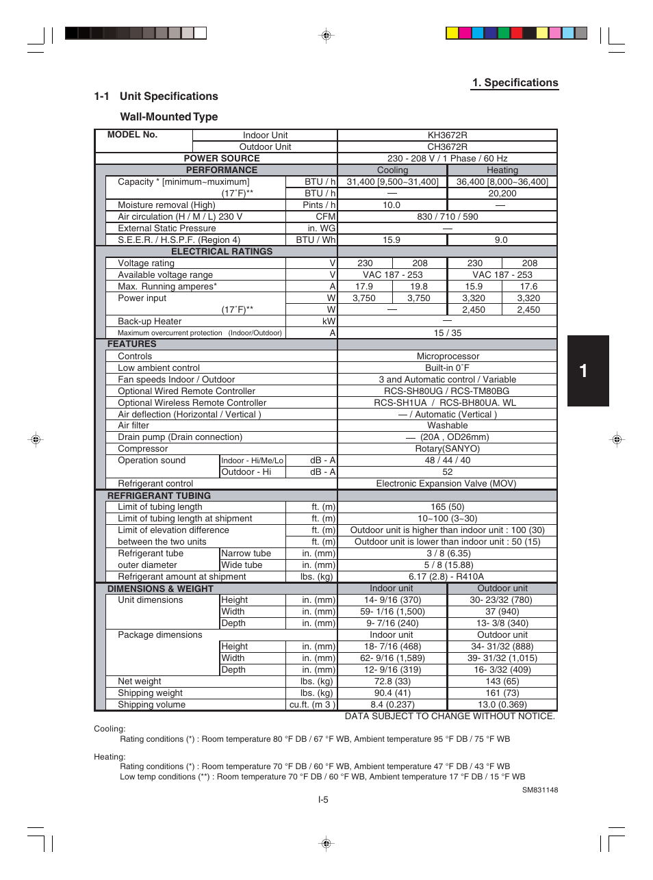Sanyo KHH2672R / CH2672R User Manual | Page 9 / 180