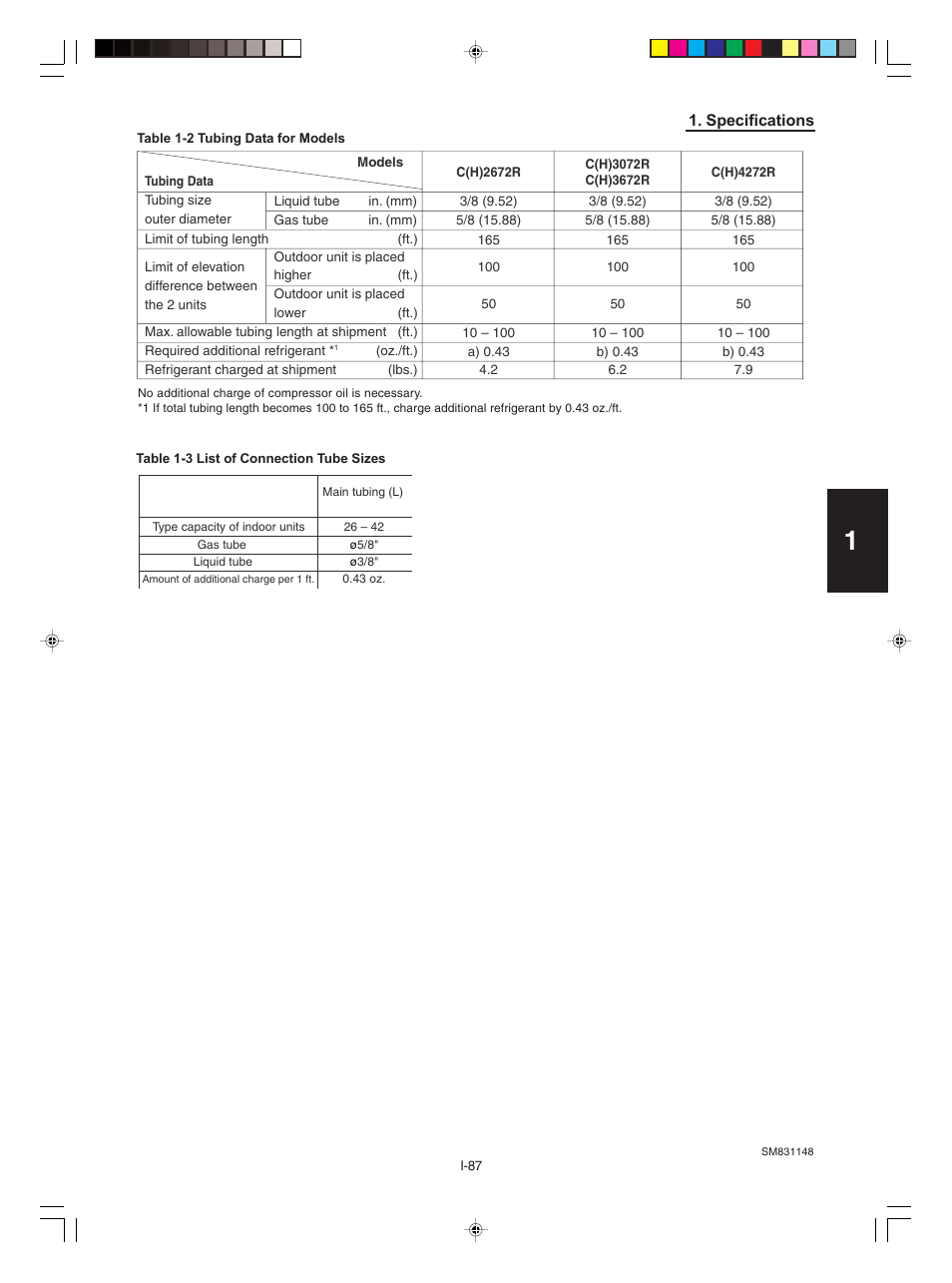 Sanyo KHH2672R / CH2672R User Manual | Page 91 / 180