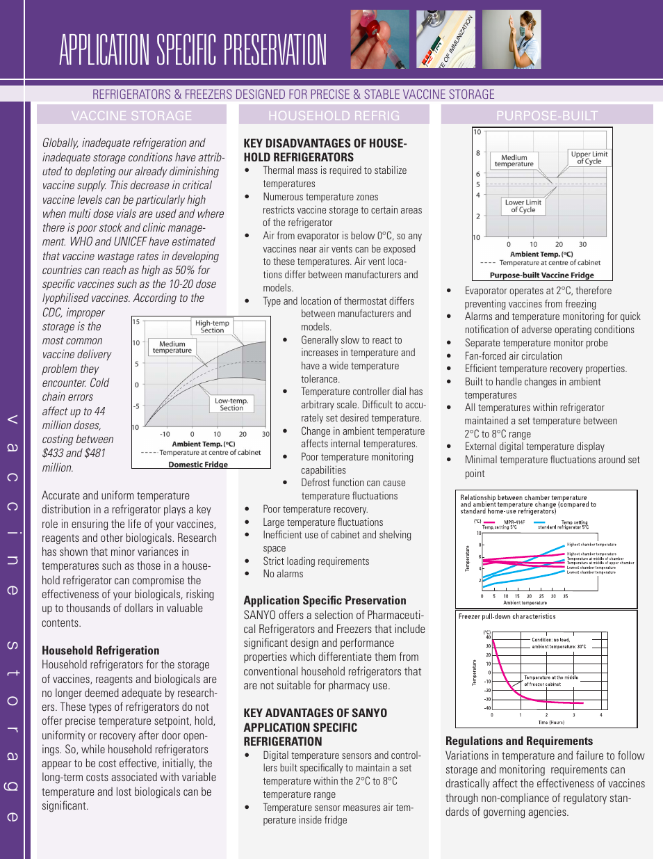 Vaccine storage, Application, Specific | Preservation, Function creates form | Sanyo SF-L6111W User Manual | Page 2 / 4