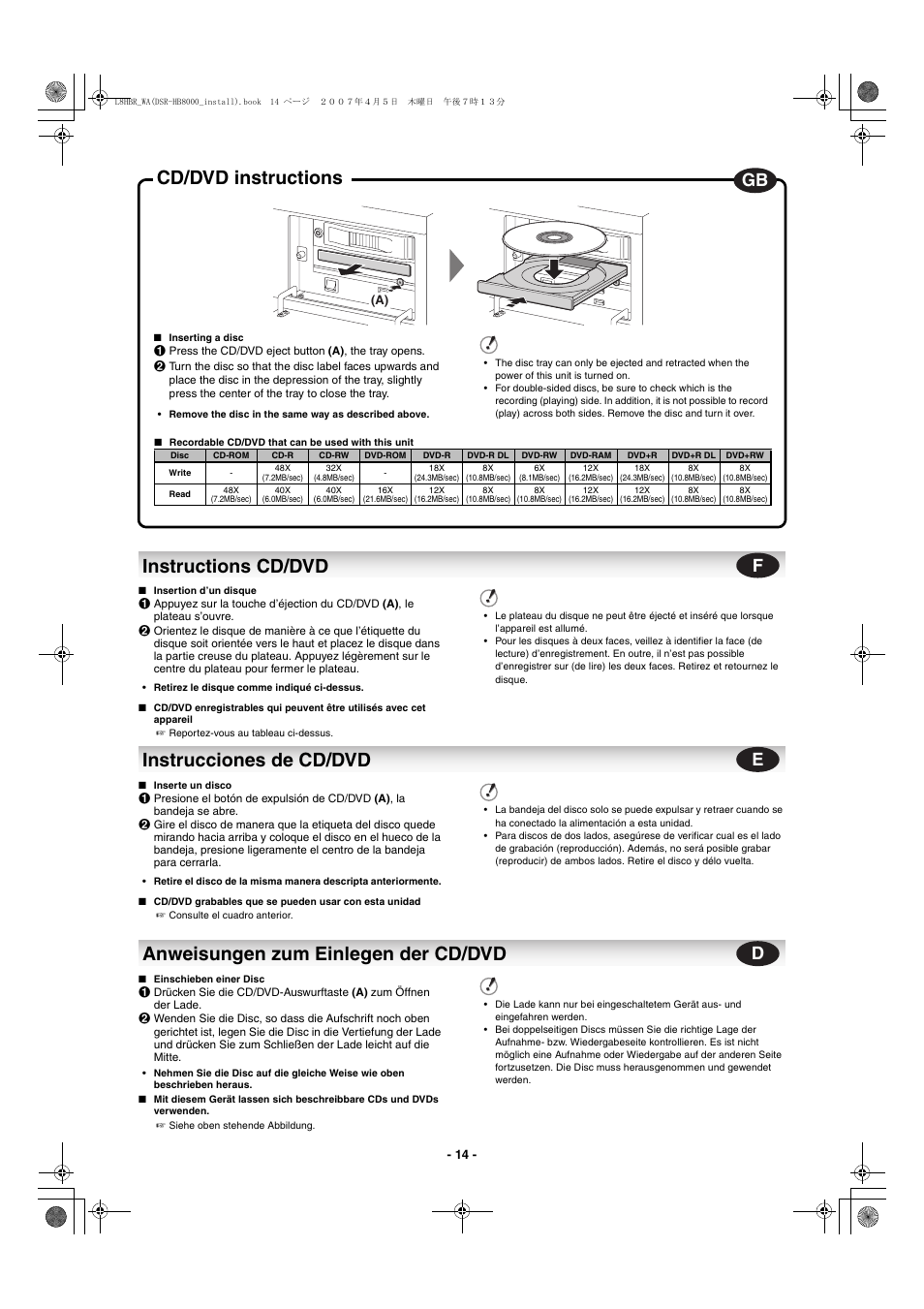 Instructions cd/dvd, Instrucciones de cd/dvd, Anweisungen zum einlegen der cd/dvd | Cd/dvd instructions | Sanyo DSR-HB8000 User Manual | Page 15 / 22