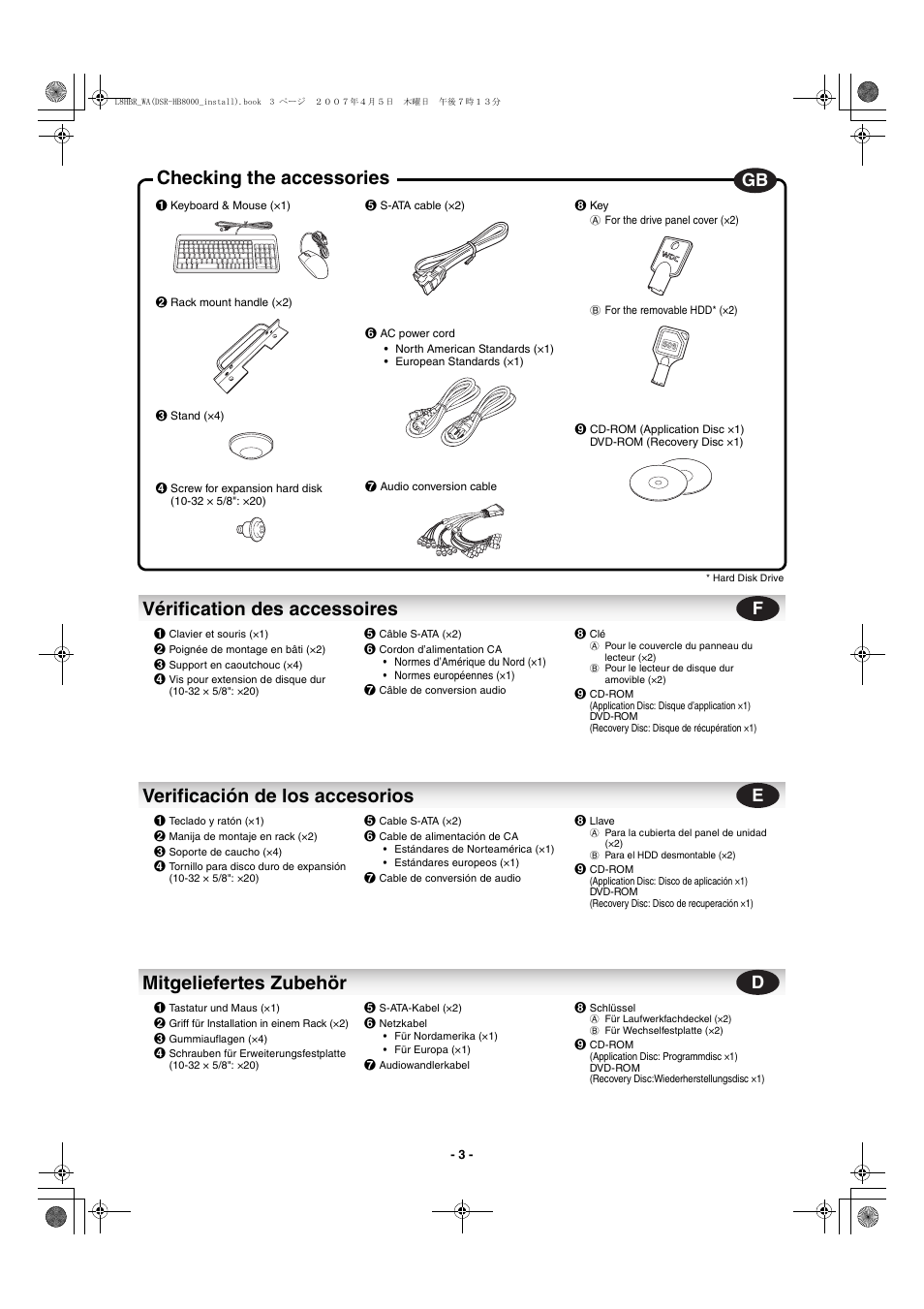 Vérification des accessoires, Verificación de los accesorios, Mitgeliefertes zubehör | Checking the accessories | Sanyo DSR-HB8000 User Manual | Page 4 / 22