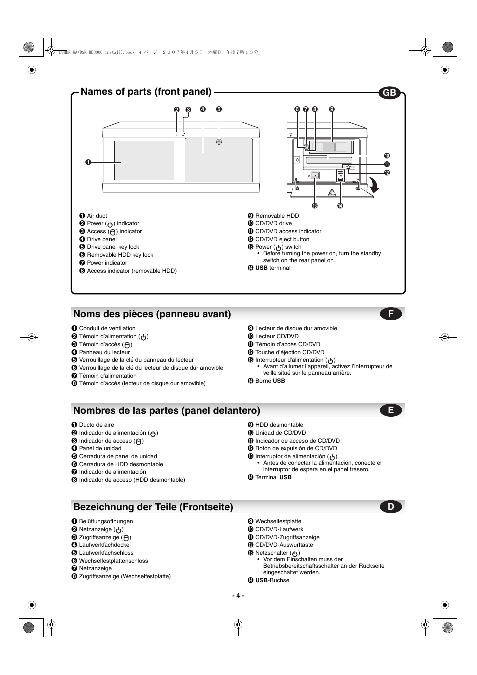 Noms des pièces (panneau avant), Nombres de las partes (panel delantero), Bezeichnung der teile (frontseite) | Names of parts (front panel) | Sanyo DSR-HB8000 User Manual | Page 5 / 22