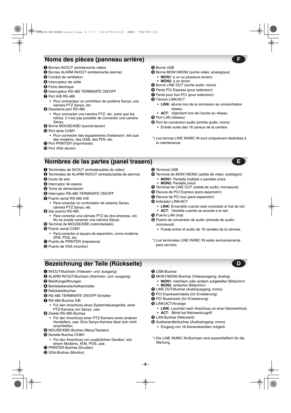 Noms des pièces (panneau arrière), Nombres de las partes (panel trasero), Bezeichnung der teile (rückseite) | Sanyo DSR-HB8000 User Manual | Page 7 / 22