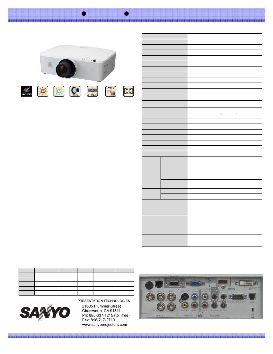 Sanyo PLC ZM5000L User Manual | 1 page