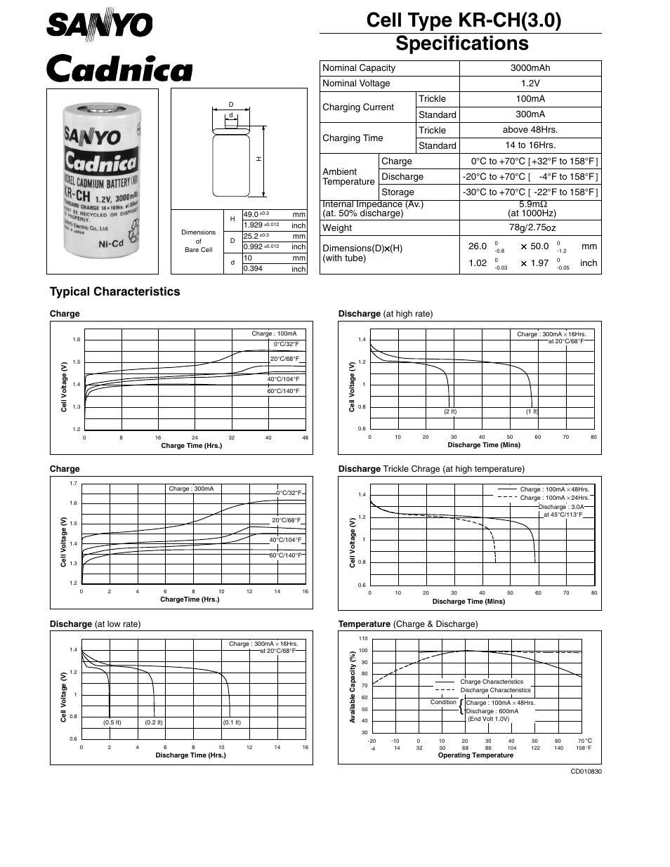 Sanyo Cadnica KR-CH(3.0) User Manual | 1 page