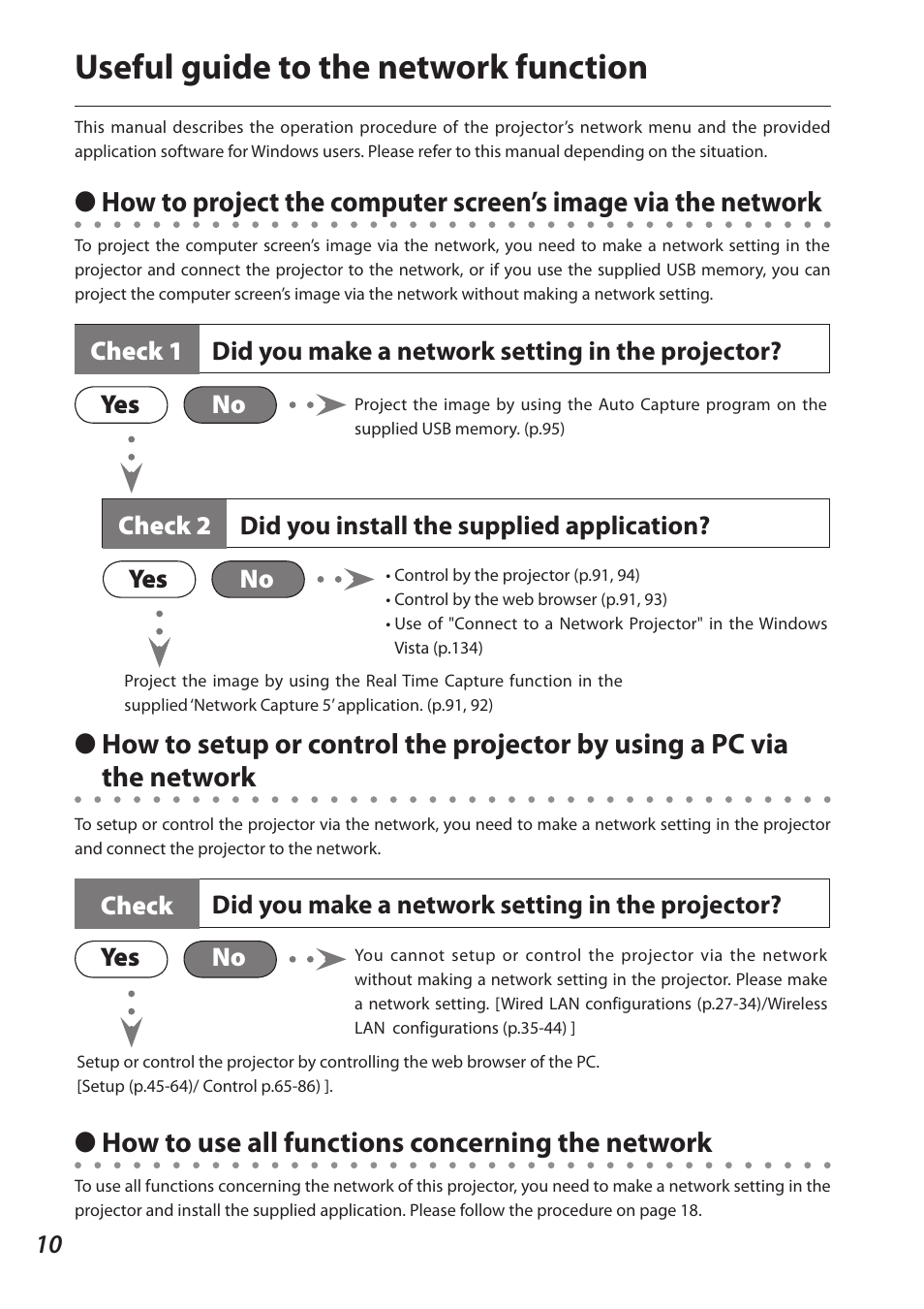 Useful guide to the network function, How to use all functions concerning the network | Sanyo 1AV4U19B25500 User Manual | Page 10 / 154