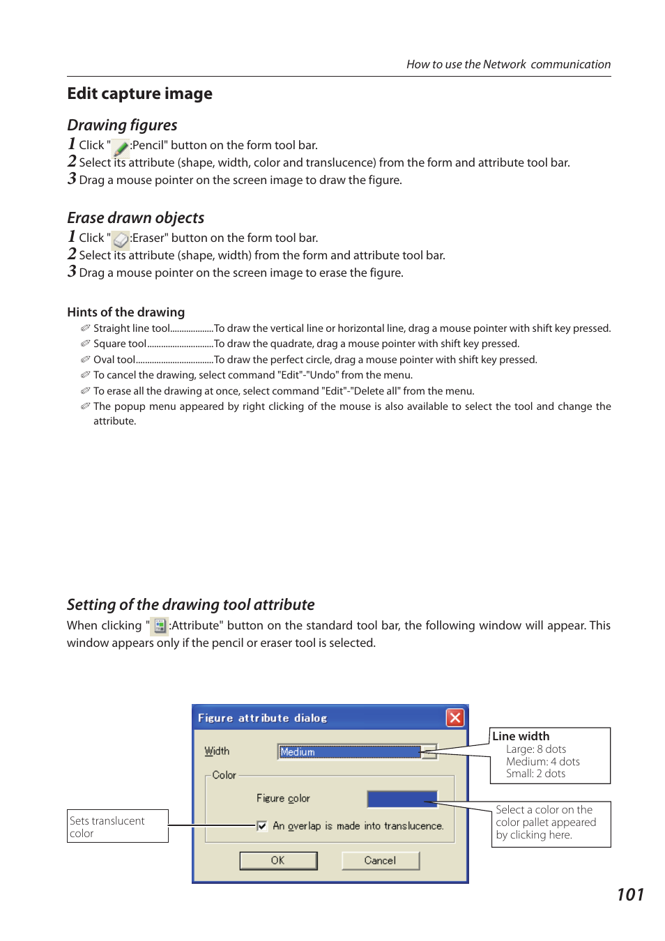Edit capture image, Setting of the drawing tool attribute, Drawing figures | Erase drawn objects | Sanyo 1AV4U19B25500 User Manual | Page 101 / 154