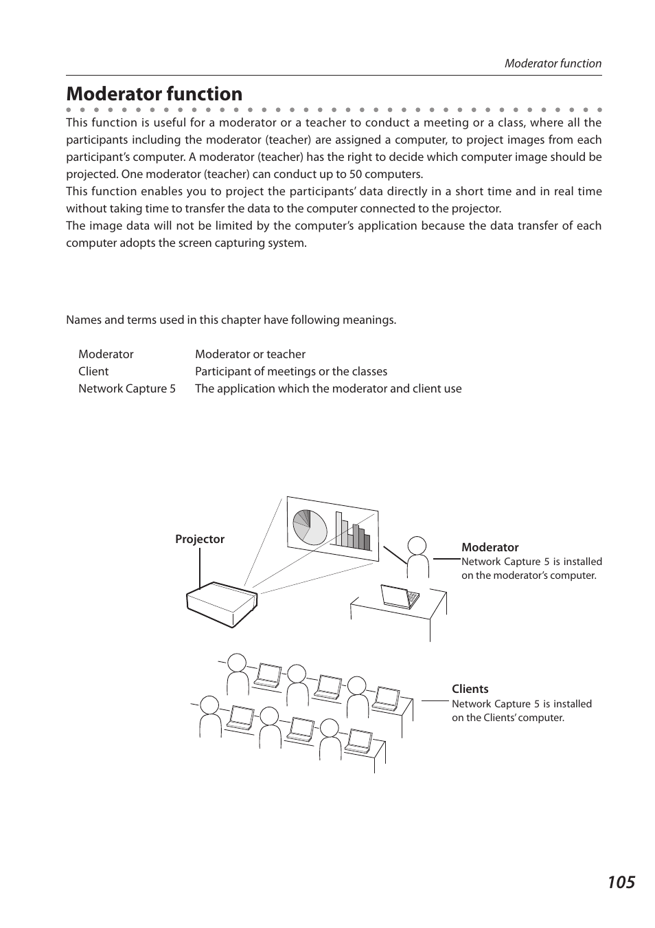Moderator function | Sanyo 1AV4U19B25500 User Manual | Page 105 / 154