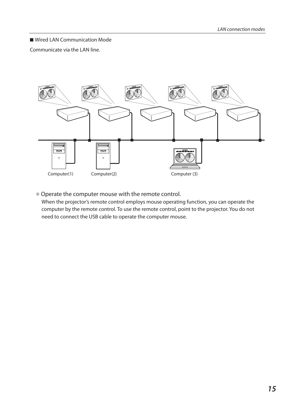 Sanyo 1AV4U19B25500 User Manual | Page 15 / 154