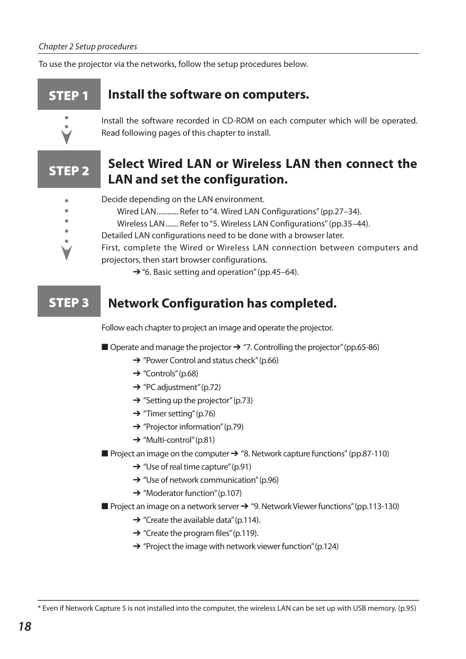 Step 1 install the software on computers, Step 3 network configuration has completed | Sanyo 1AV4U19B25500 User Manual | Page 18 / 154