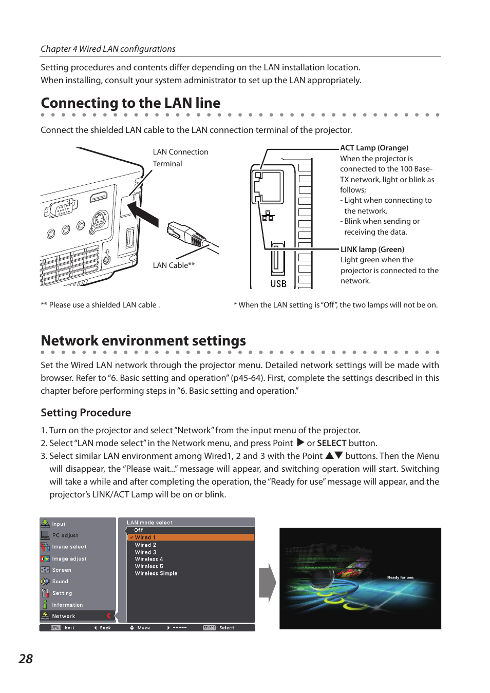 Connecting to the lan line, Network environment settings, Setting procedure | Sanyo 1AV4U19B25500 User Manual | Page 28 / 154