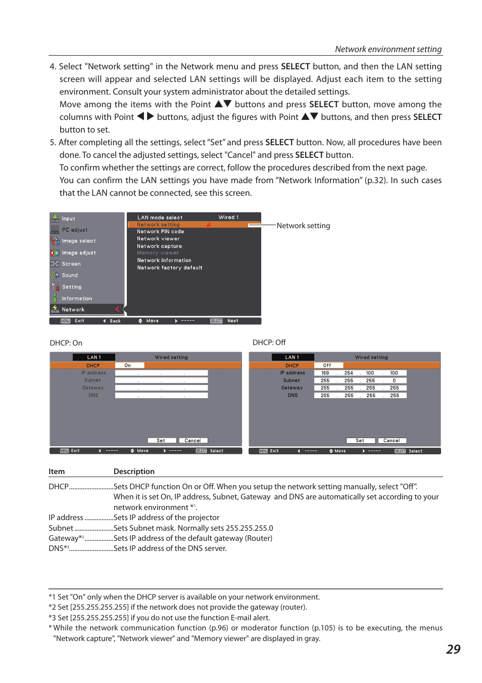 Sanyo 1AV4U19B25500 User Manual | Page 29 / 154