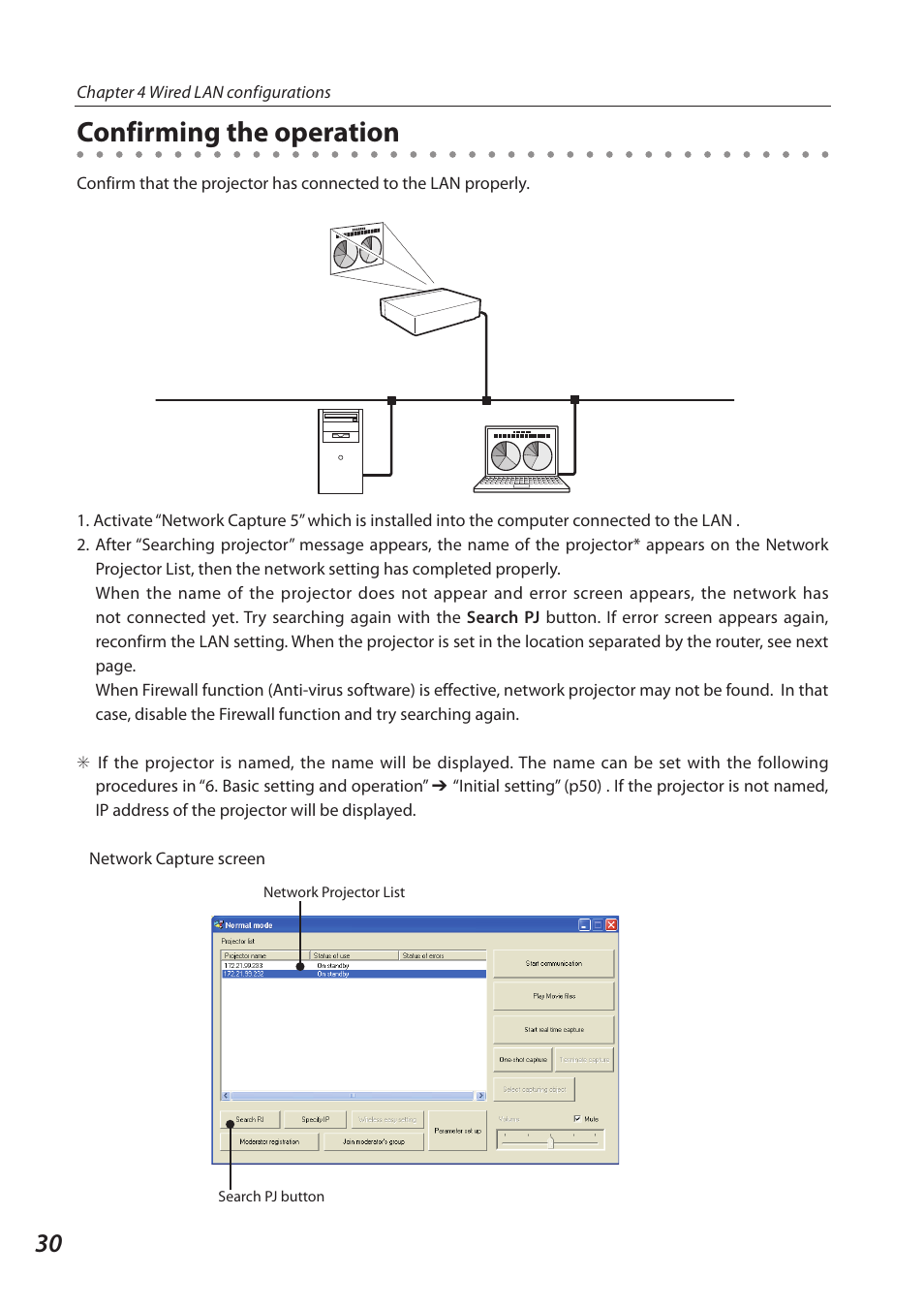 Confirming the operation | Sanyo 1AV4U19B25500 User Manual | Page 30 / 154