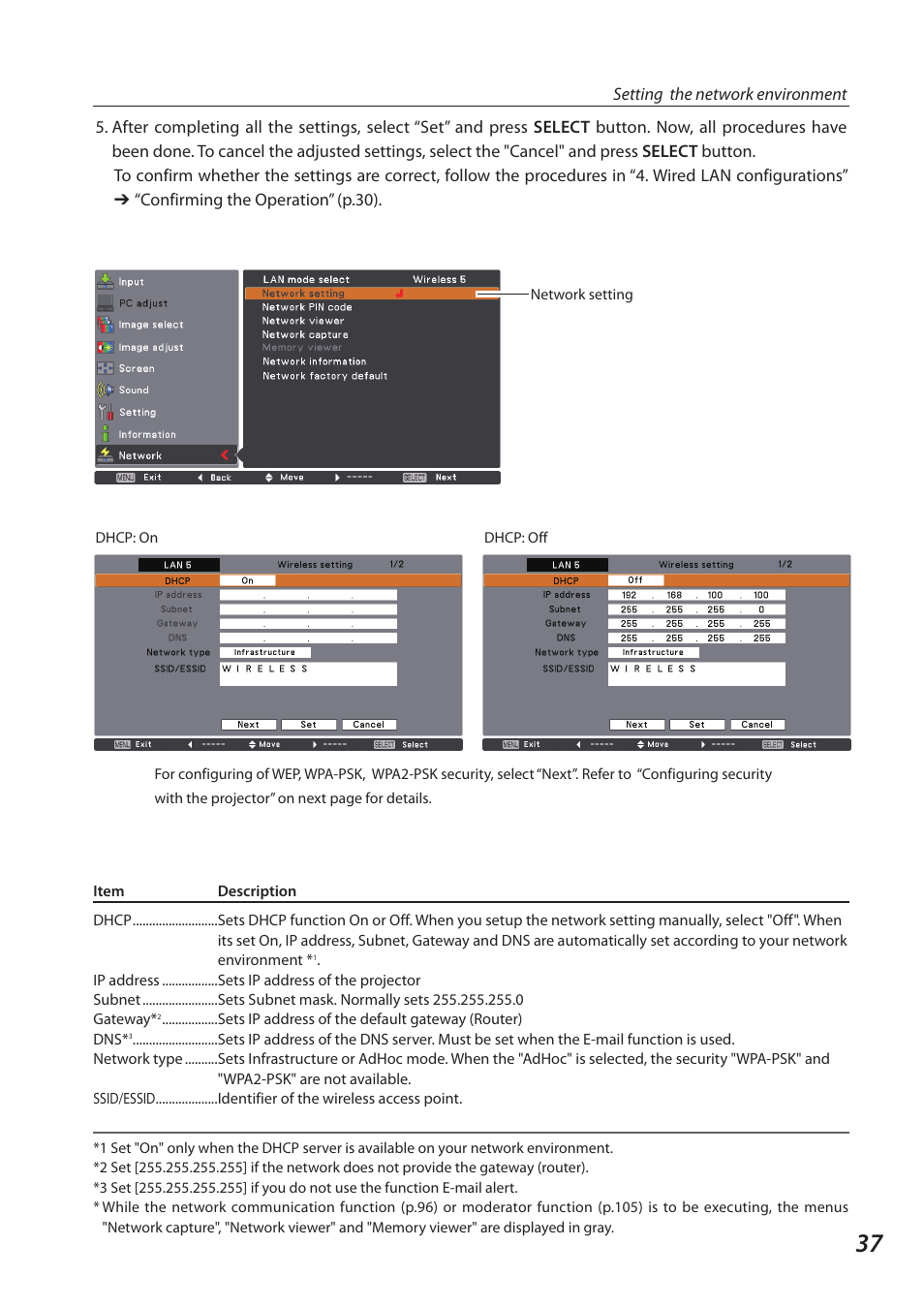 Sanyo 1AV4U19B25500 User Manual | Page 37 / 154